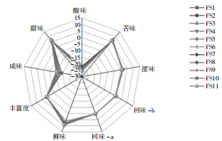 微信图片_20250709152032
