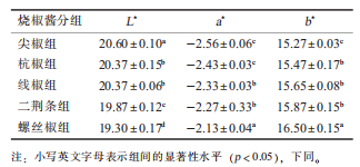 微信图片_2025-08-11_115301_707