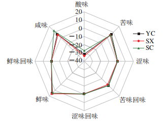 微信图片_2025-12-29_092349_512